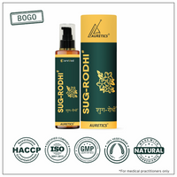 Sug-Rodhi: Spray Based External Use Liquid for Wellness