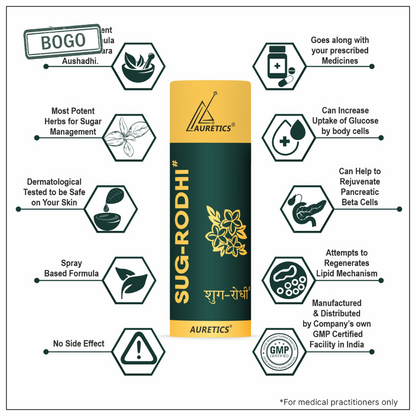 Sug-Rodhi: For Sugar Management