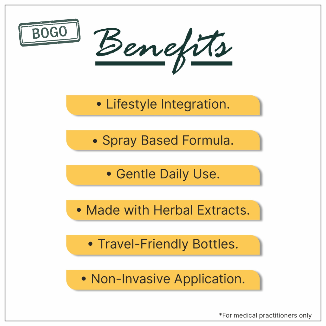 Sug-Rodhi: For Sugar Management