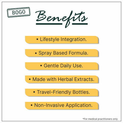 Sug-Rodhi: For Sugar Management